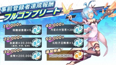 画像ギャラリー No.004のサムネイル画像 / 敵が守る防衛戦を仲間とともに突破！　猫に支配された王国の復興を目指すタワーオフェンス型RPG「Knightcore Kingdom」本日配信開始