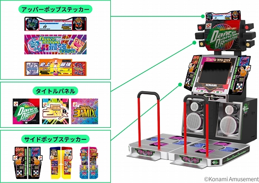 画像ギャラリー No.015のサムネイル画像 / 「DanceDanceRevolution Classic Mini」,9月27日に一般販売開始。初代筐体を約5分の1サイズで再現し,初代〜3rdMIXを楽しめる