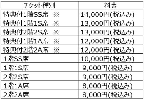 画像ギャラリー No.009のサムネイル画像 / 「フラガリアメモリーズ」，ライブパートとファンミーティングパートが一緒に楽しめるイベントを埼玉で8月10日，11日に開催