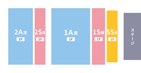画像ギャラリー No.010のサムネイル画像 / 「フラガリアメモリーズ」，ライブパートとファンミーティングパートが一緒に楽しめるイベントを埼玉で8月10日，11日に開催