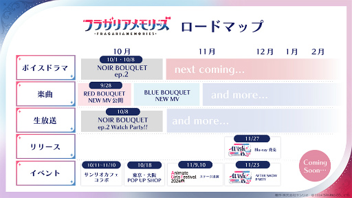 画像ギャラリー No.032のサムネイル画像 / 「フラガリアメモリーズ」衝撃の発表から早1年。振り返りと生朗読でおくる配信番組「フラガリア情報局SP 1周年記念Party!」レポート