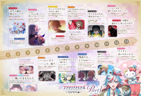 画像ギャラリー No.039のサムネイル画像 / 物語はついに世界の核心へ――「フラガリアメモリーズ」ボイスドラマ「ロストキティ編」完結間近！　ここまでのストーリーを振り返る