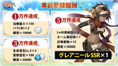 画像ギャラリー No.007のサムネイル画像 / 「Lv2からチートだった元勇者候補のまったり異世界ライフ」を題材にしたMMORPGが発表に。事前登録の受付を開始