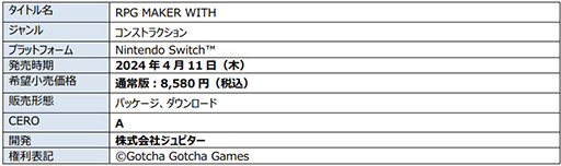画像ギャラリー No.005のサムネイル画像 / 「RPG Maker」最新作「RPG MAKER WITH」発売日が2024年4月11日に決定。追加コンテンツとのセットも期間限定で販売予定