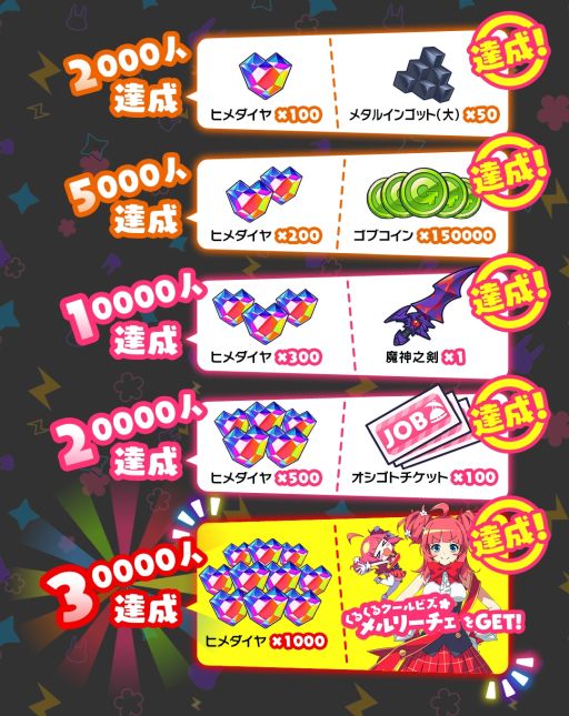 画像ギャラリー No.002のサムネイル画像 / 新作放置系RPG「もんなしプリンセス」11月20日に配信決定。事前登録者数が最終目標を達成し，さまざまなアイテムを配布予定