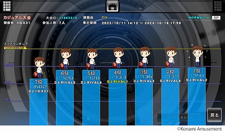 画像ギャラリー No.017のサムネイル画像 / 最新作「beatmania IIDX 31 EPOLIS」稼働開始。ライバル同士で競い合える「カジュアル大会機能」を追加