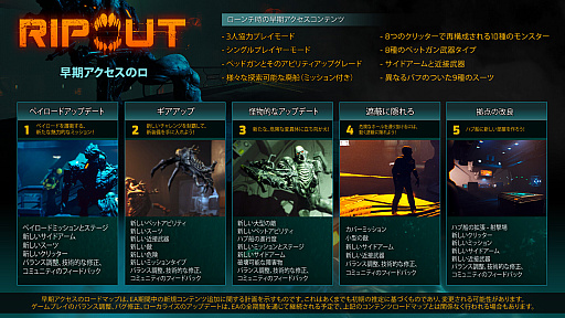 画像ギャラリー No.008のサムネイル画像 / 生きた銃“ペットガン”で戦う。セルビア生まれのホラーFPS「RIPOUT」，アーリーアクセス版をリリース
