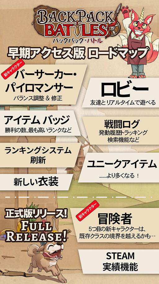 画像ギャラリー No.001のサムネイル画像 / 新感覚ゲーム「バックパック・バトル」,Steamで早期アクセス版を本日発売。アイテムの配置によるシナジーを活かし,強力なデッキを構築しよう