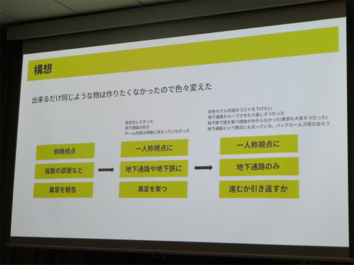 画像ギャラリー No.005のサムネイル画像 / 「8番出口」の作者コタケ氏が開発を振り返るセッションをレポート。短編ゲームはゴールを決めて自問自答すること，遊びを絞り込むことが大切［IDC2024］