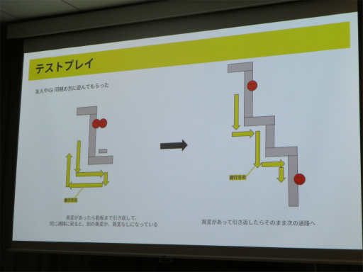 画像ギャラリー No.009のサムネイル画像 / 「8番出口」の作者コタケ氏が開発を振り返るセッションをレポート。短編ゲームはゴールを決めて自問自答すること，遊びを絞り込むことが大切［IDC2024］