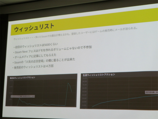 画像ギャラリー No.014のサムネイル画像 / 「8番出口」の作者コタケ氏が開発を振り返るセッションをレポート。短編ゲームはゴールを決めて自問自答すること，遊びを絞り込むことが大切［IDC2024］