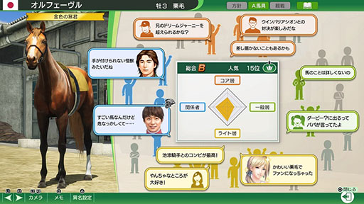 画像ギャラリー No.006のサムネイル画像 / 「Winning Post 10 2024」,今年の「有馬記念」のシミュレーションレース映像を公開。1着から5着までの馬の順位を確認できる