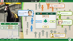 画像ギャラリー No.005のサムネイル画像 / 競馬SLG「Winning Post 10 2024」の最新PVが公開に。スポーツ紙の紙面が登場する競馬ヒストリアやダート3冠など見どころを紹介