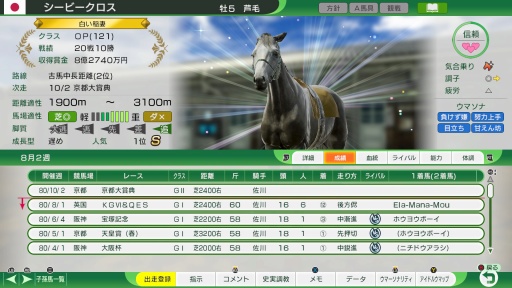 画像ギャラリー No.007のサムネイル画像 / ［プレイレポ］「Winning Post 10 2024」は競走馬の個性と迫力のレースシーンがさらに進化。今の競馬シーンを再現する要素が充実している