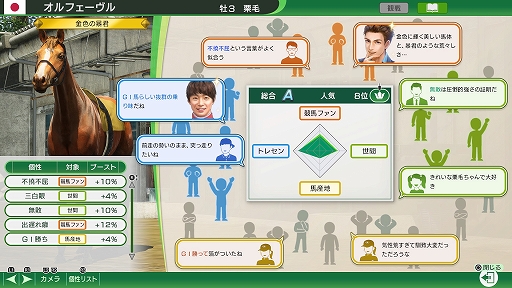 画像ギャラリー No.005のサムネイル画像 / 「Winning Post 10 2024」本日発売。競馬ファンの期待が一目で分かるアイドルウマップや，名馬の軌跡をたどる競馬ヒストリアなどを実装