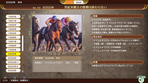 画像ギャラリー No.006のサムネイル画像 / 「Winning Post 10 2024」本日発売。競馬ファンの期待が一目で分かるアイドルウマップや，名馬の軌跡をたどる競馬ヒストリアなどを実装