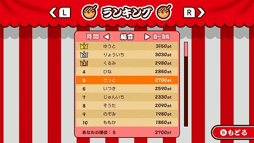 画像ギャラリー No.006のサムネイル画像 / 完璧なたこ焼きを次々に焼いて職人魂を見せつけろ。Switch用ソフト「作って!たこ焼き」配信開始