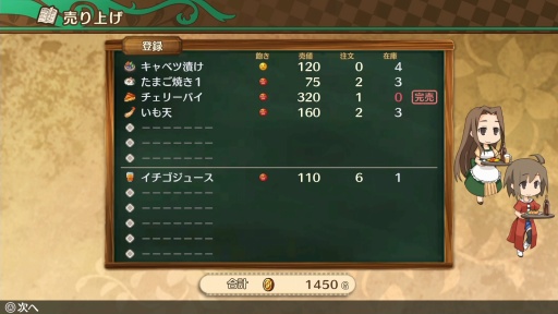 画像ギャラリー No.004のサムネイル画像 / ［プレイレポ］Switch版「不思議の国の冒険酒場」は新要素を追加して遊びやすさアップ！ 経営とダンジョン探索の困りごとは，料理ですべて解決