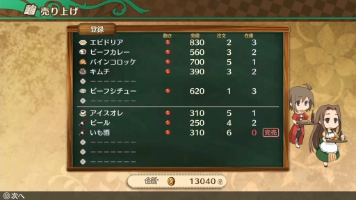 画像ギャラリー No.007のサムネイル画像 / ［プレイレポ］Switch版「不思議の国の冒険酒場」は新要素を追加して遊びやすさアップ！ 経営とダンジョン探索の困りごとは，料理ですべて解決