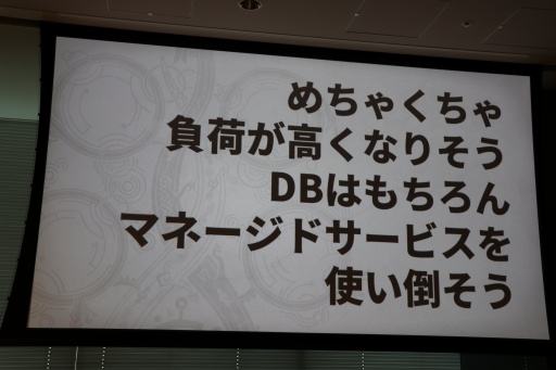 画像ギャラリー No.004のサムネイル画像 / 「モンスターハンターワイルズ」のグローバル同時接続者数100万人以上をサポートしたAWS（アマゾン ウェブ サービス）の舞台裏