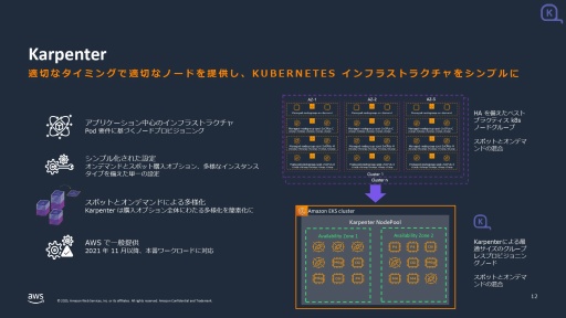 画像ギャラリー No.020のサムネイル画像 / 「モンスターハンターワイルズ」のグローバル同時接続者数100万人以上をサポートしたAWS（アマゾン ウェブ サービス）の舞台裏
