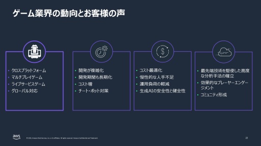画像ギャラリー No.029のサムネイル画像 / 「モンスターハンターワイルズ」のグローバル同時接続者数100万人以上をサポートしたAWS（アマゾン ウェブ サービス）の舞台裏