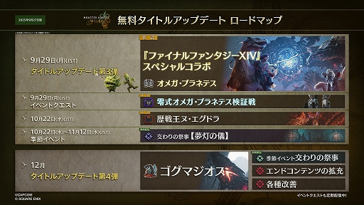 画像ギャラリー No.029のサムネイル画像 / 「モンハン ワイルズ」タイトルアップデート第3弾で「零式オメガ・プラネテス 検証戦」の実装が明らかに［TGS2025］