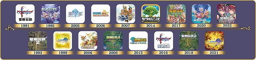 画像ギャラリー No.039のサムネイル画像 / 「聖剣伝説 VISIONS of MANA」，主人公ヴァルとヒナなど登場キャラや，精霊の力を宿した道具「精霊器」などの情報が公開に