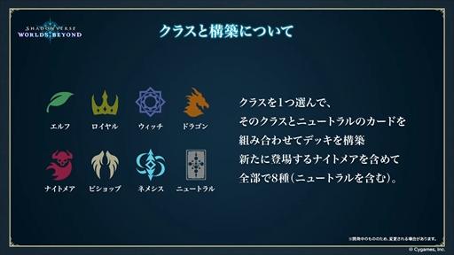 画像ギャラリー No.017のサムネイル画像 / ［プレイレポ］「Shadowverse: Worlds Beyond」を先行体験。シリーズ未経験でも楽しめるのか，確かめてきた