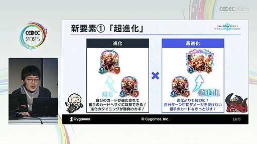 画像ギャラリー No.010のサムネイル画像 / DCGで遊びやすさと競技性を両立させるには。蓄積された知見でリデザインされた「Shadowverse: Worlds Beyond」の開発方針［CEDEC 2025］