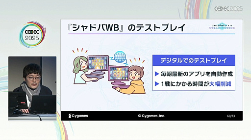 画像ギャラリー No.023のサムネイル画像 / DCGで遊びやすさと競技性を両立させるには。蓄積された知見でリデザインされた「Shadowverse: Worlds Beyond」の開発方針［CEDEC 2025］
