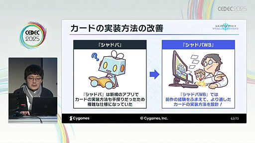 画像ギャラリー No.025のサムネイル画像 / DCGで遊びやすさと競技性を両立させるには。蓄積された知見でリデザインされた「Shadowverse: Worlds Beyond」の開発方針［CEDEC 2025］