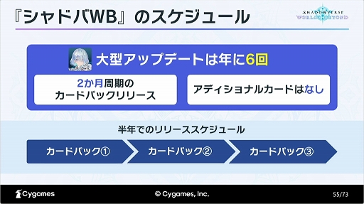 画像ギャラリー No.010のサムネイル画像 / ［インタビュー］より遊びやすく，より奥深く。「Shadowverse: Worlds Beyond」が遂げた“進化”をリードゲームデザイナーの宮下氏に聞いた