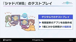 画像ギャラリー No.014のサムネイル画像 / ［インタビュー］より遊びやすく，より奥深く。「Shadowverse: Worlds Beyond」が遂げた“進化”をリードゲームデザイナーの宮下氏に聞いた