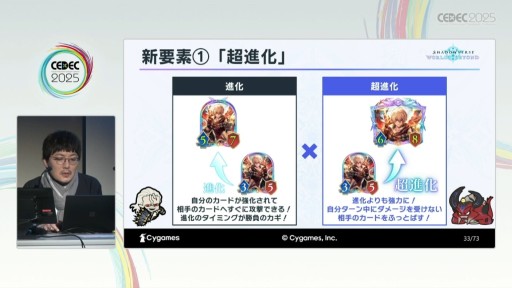 画像ギャラリー No.010のサムネイル画像 / 遊びやすさと競技性の両立を目指して。「Shadowverse: Worlds Beyond」の開発知見が語られたセッションの詳報版を掲載