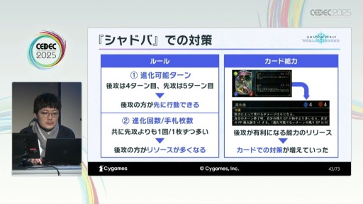 画像ギャラリー No.015のサムネイル画像 / 遊びやすさと競技性の両立を目指して。「Shadowverse: Worlds Beyond」の開発知見が語られたセッションの詳報版を掲載