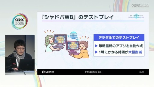 画像ギャラリー No.023のサムネイル画像 / 遊びやすさと競技性の両立を目指して。「Shadowverse: Worlds Beyond」の開発知見が語られたセッションの詳報版を掲載
