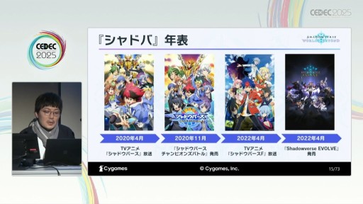 画像ギャラリー No.028のサムネイル画像 / 遊びやすさと競技性の両立を目指して。「Shadowverse: Worlds Beyond」の開発知見が語られたセッションの詳報版を掲載