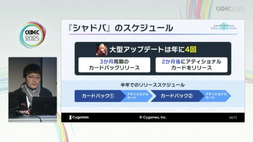 画像ギャラリー No.031のサムネイル画像 / 遊びやすさと競技性の両立を目指して。「Shadowverse: Worlds Beyond」の開発知見が語られたセッションの詳報版を掲載