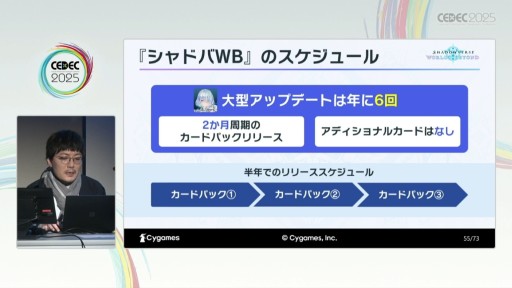 画像ギャラリー No.032のサムネイル画像 / 遊びやすさと競技性の両立を目指して。「Shadowverse: Worlds Beyond」の開発知見が語られたセッションの詳報版を掲載
