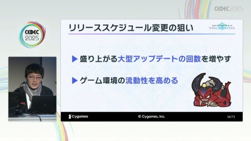 画像ギャラリー No.033のサムネイル画像 / 遊びやすさと競技性の両立を目指して。「Shadowverse: Worlds Beyond」の開発知見が語られたセッションの詳報版を掲載