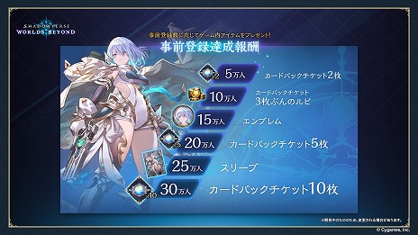 画像ギャラリー No.003のサムネイル画像 / “シャドバ”新作「Shadowverse: Worlds Beyond」，新要素の詳細を公開。新システム「超進化」や「エクストラPP」が追加される