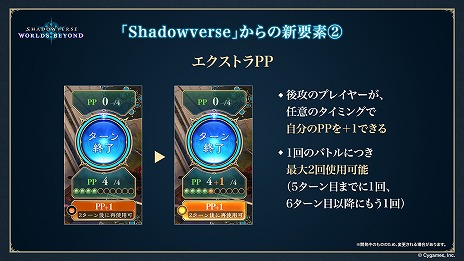 画像ギャラリー No.006のサムネイル画像 / “シャドバ”新作「Shadowverse: Worlds Beyond」，新要素の詳細を公開。新システム「超進化」や「エクストラPP」が追加される