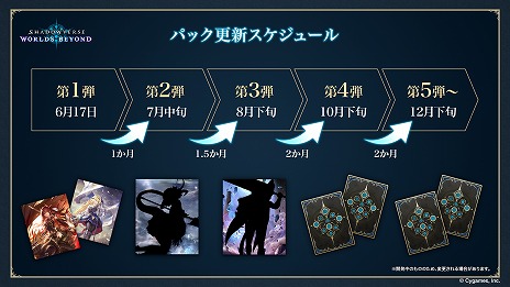 画像ギャラリー No.017のサムネイル画像 / “シャドバ”新作「Shadowverse: Worlds Beyond」，新要素の詳細を公開。新システム「超進化」や「エクストラPP」が追加される