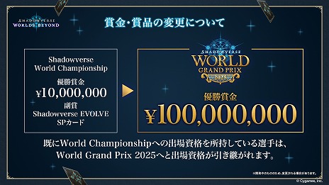 画像ギャラリー No.029のサムネイル画像 / “シャドバ”新作「Shadowverse: Worlds Beyond」，新要素の詳細を公開。新システム「超進化」や「エクストラPP」が追加される