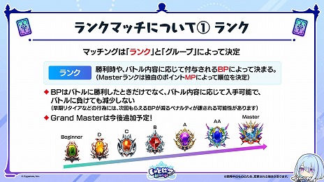 画像ギャラリー No.013のサムネイル画像 / 「Shadowverse: Worlds Beyond」公式番組情報まとめ。第1弾カードパックの収録カードやPV，ランクマッチの仕様などの情報をチェック