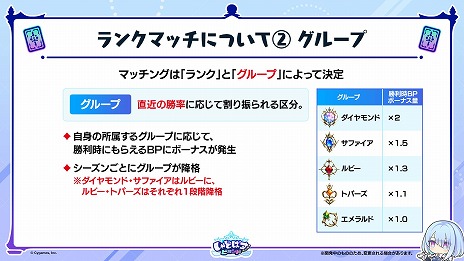 画像ギャラリー No.014のサムネイル画像 / 「Shadowverse: Worlds Beyond」公式番組情報まとめ。第1弾カードパックの収録カードやPV，ランクマッチの仕様などの情報をチェック