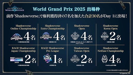 画像ギャラリー No.035のサムネイル画像 / 「Shadowverse: Worlds Beyond」公式番組情報まとめ。第1弾カードパックの収録カードやPV，ランクマッチの仕様などの情報をチェック