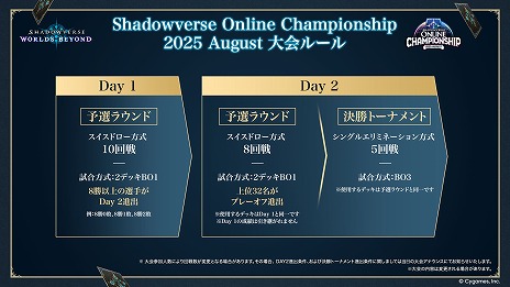 画像ギャラリー No.031のサムネイル画像 / 「Shadowverse: Worlds Beyond」，7月17日発売の第2弾カードパック「Infinity Evolved」の新カードなどの新情報を公開