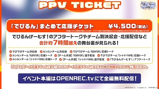 画像ギャラリー No.004のサムネイル画像 / 「でびるんげーむす!Supported by Cygames」イベント限定グッズを12月1日12:00から受注販売。ペイ・パー・ビューチケットも発売